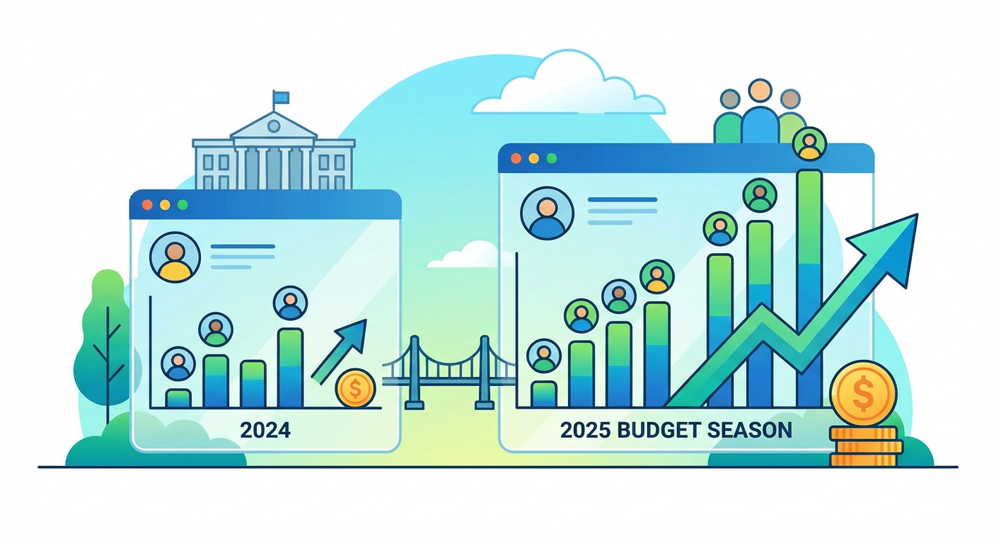 Illustration for What Your City Council's 2025 Budget Actually Says About Your Neighborhood (Breaking Down the Line Items Nobody Reads)